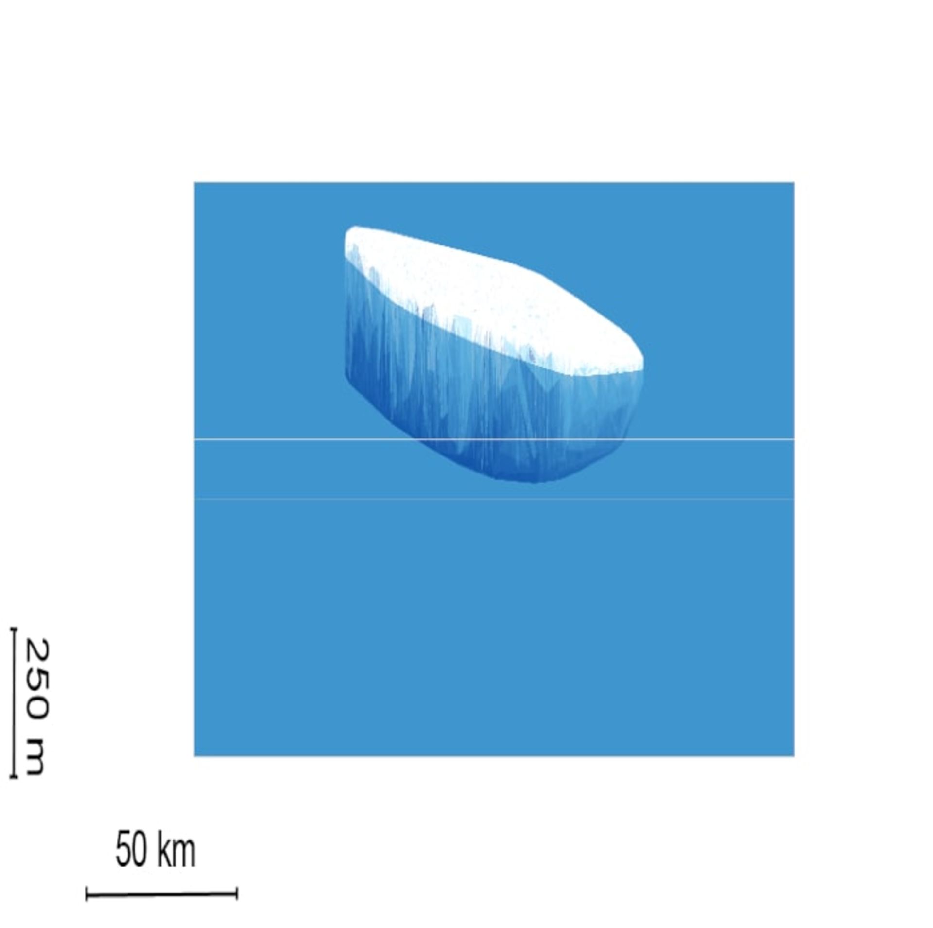iceberg