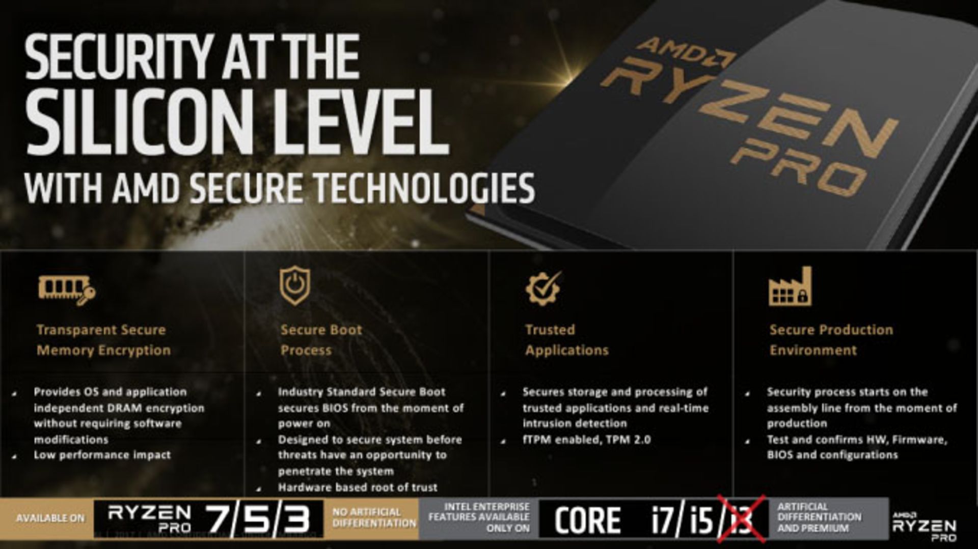 amd ryzen pro series