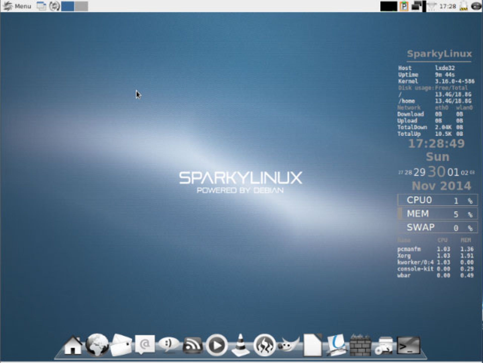 مرجع متخصصين ايران Sparky Linux