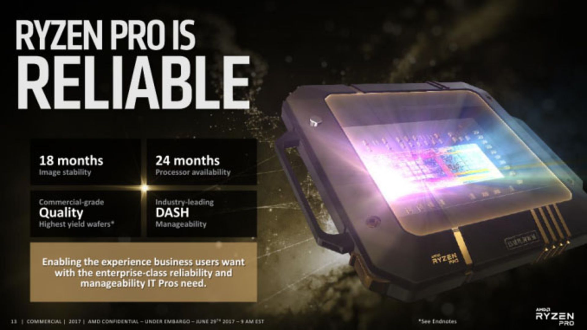 amd ryzen pro series