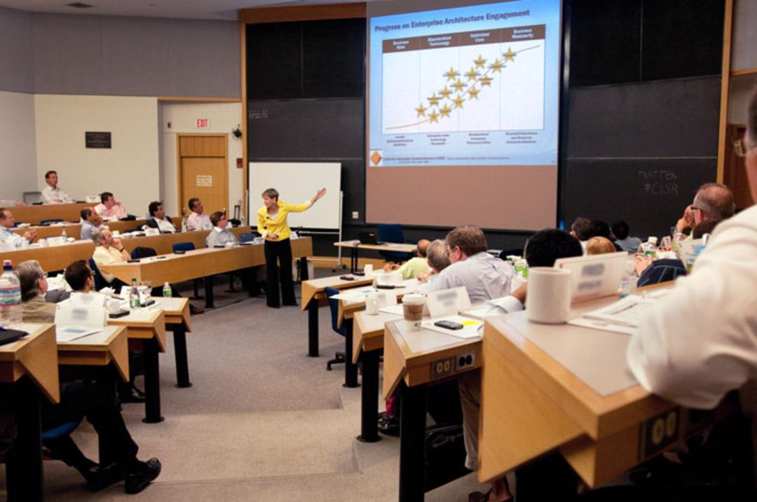 MIT Sloan School of Management