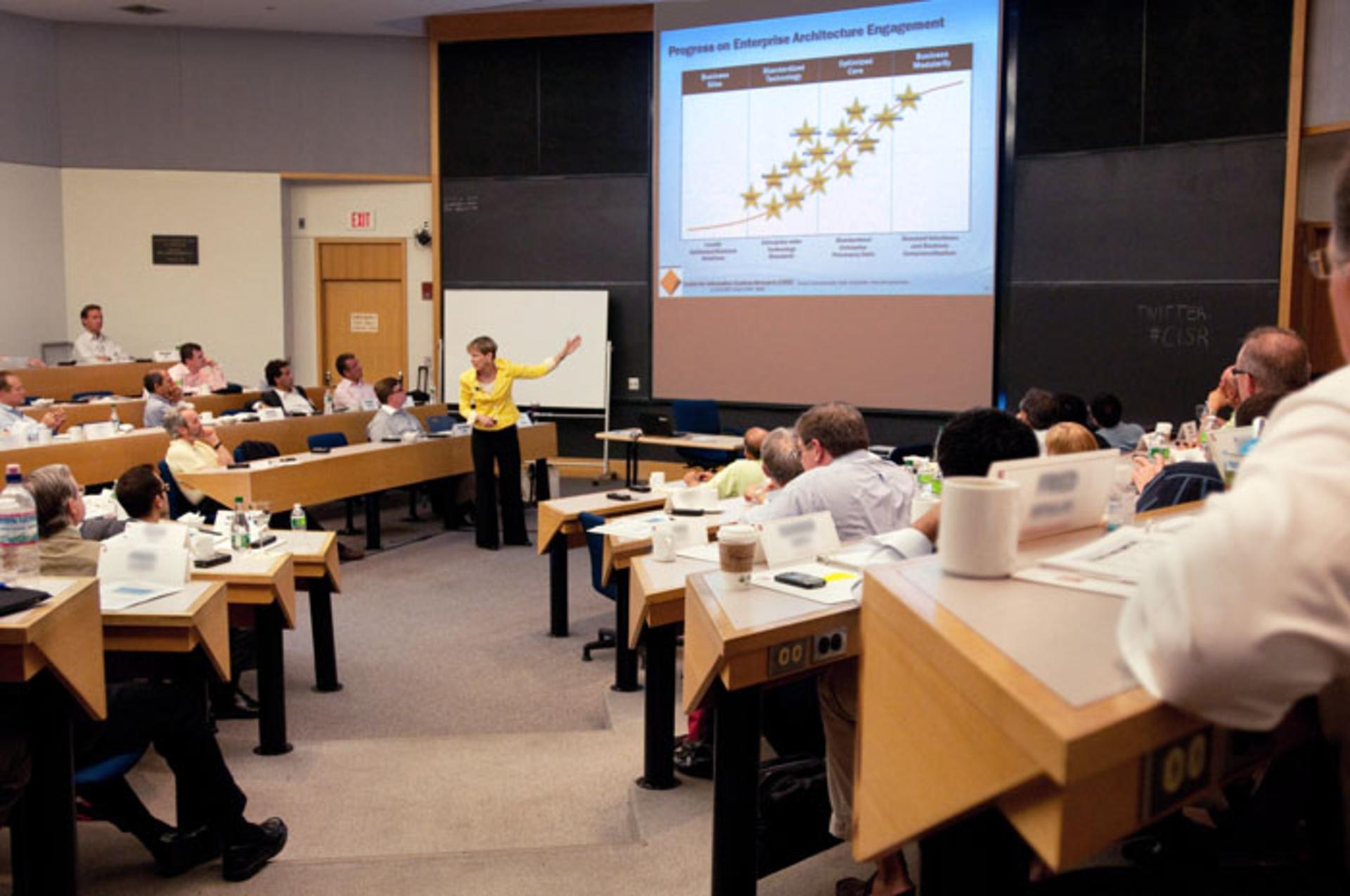 MIT Sloan School of Management