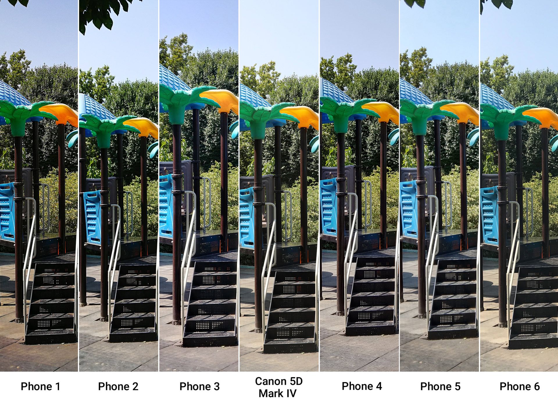 مقایسه دوربین گوشی های موبایل