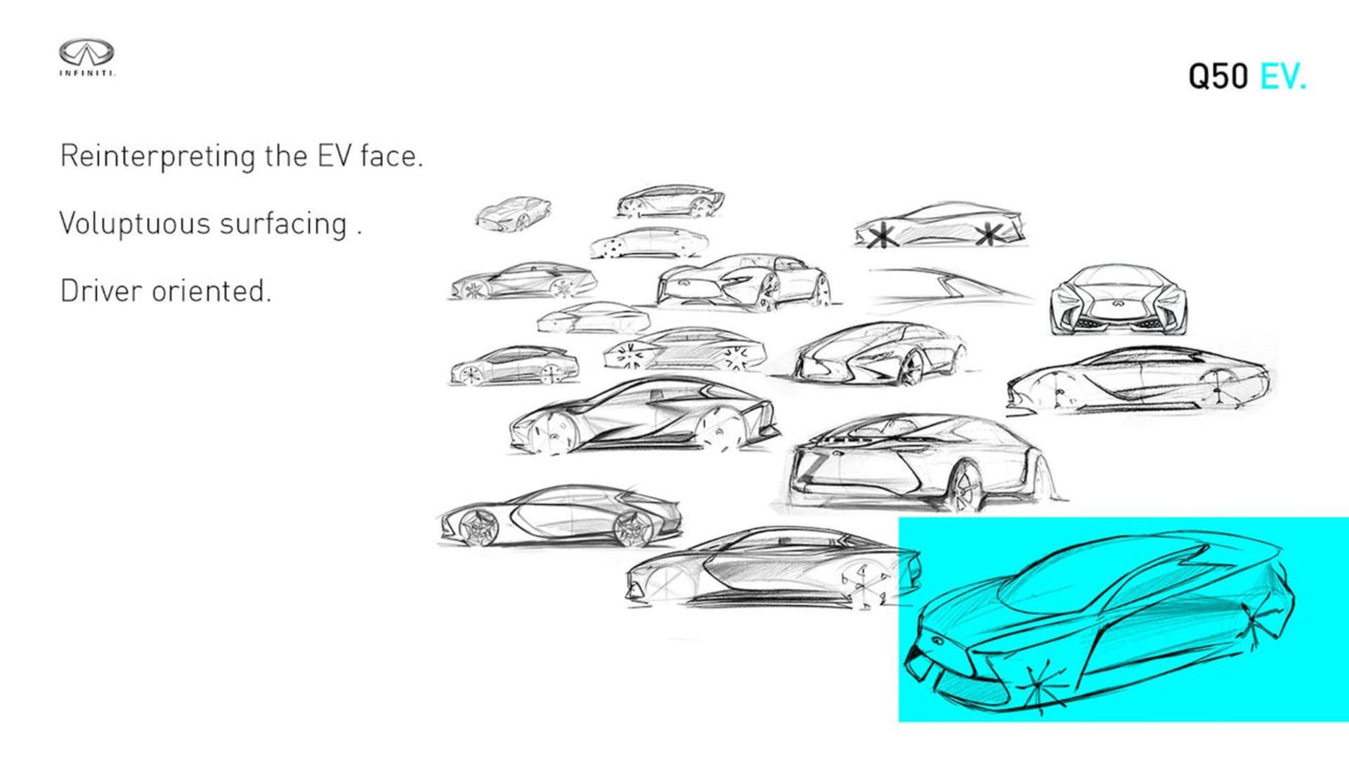 خودروی برقی اینفینیتی Q50
