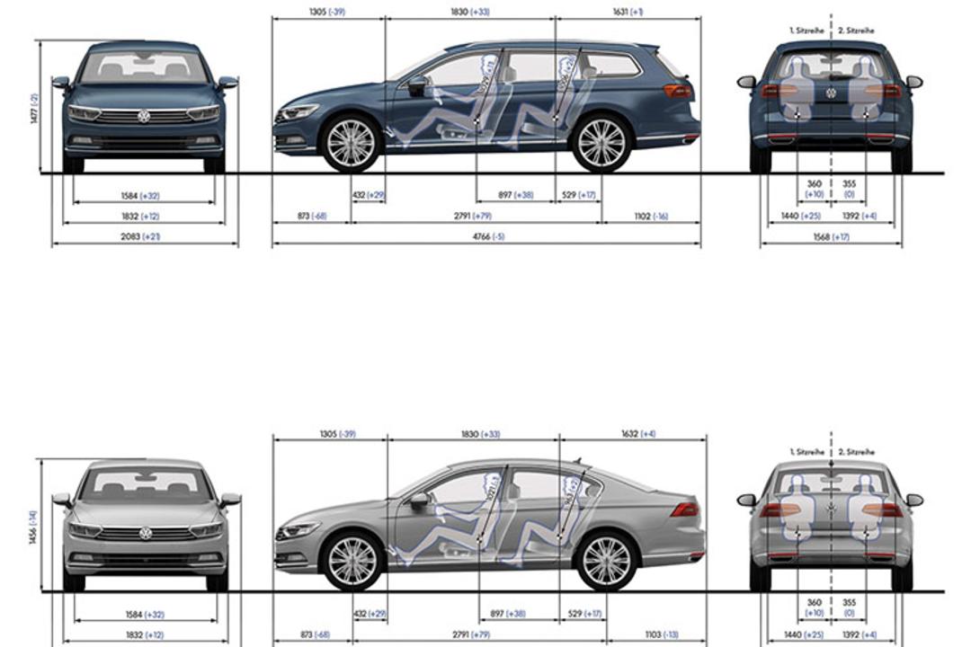 passat 2017