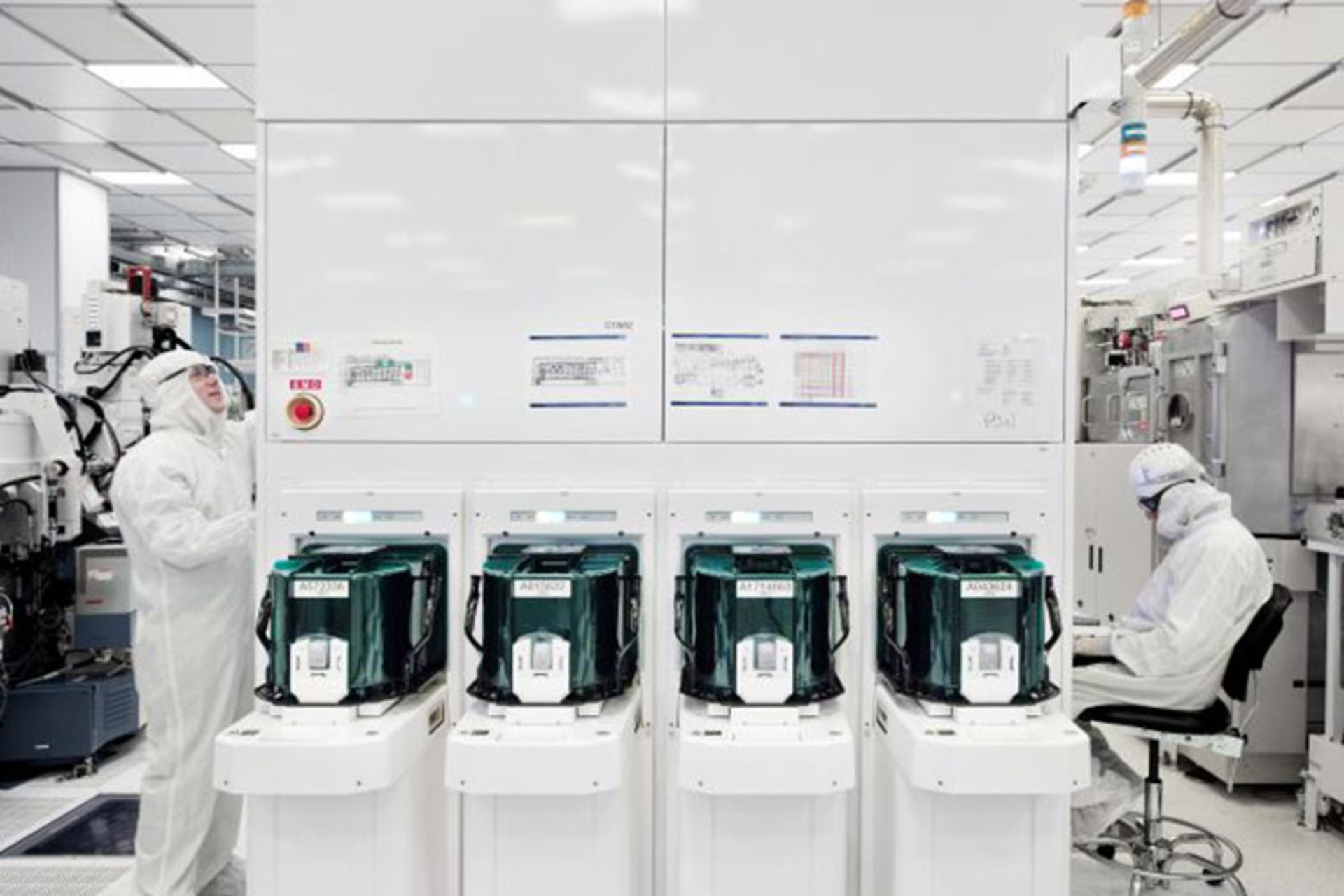 گلوبال فاندریز 