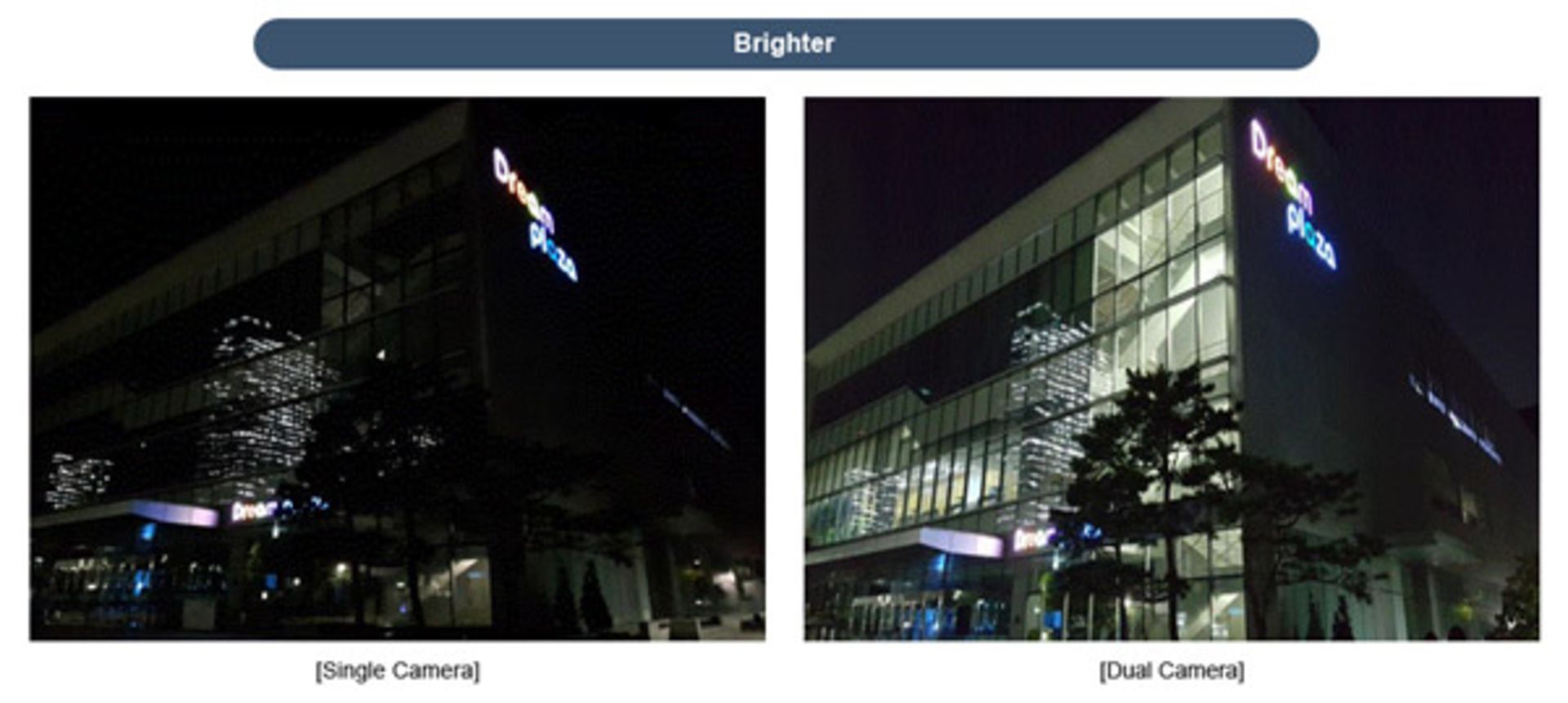 دوربین دوگانه گلکسی نوت 8