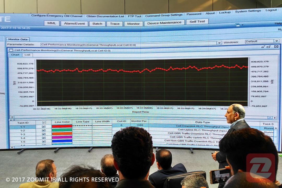 5g ایرانسل