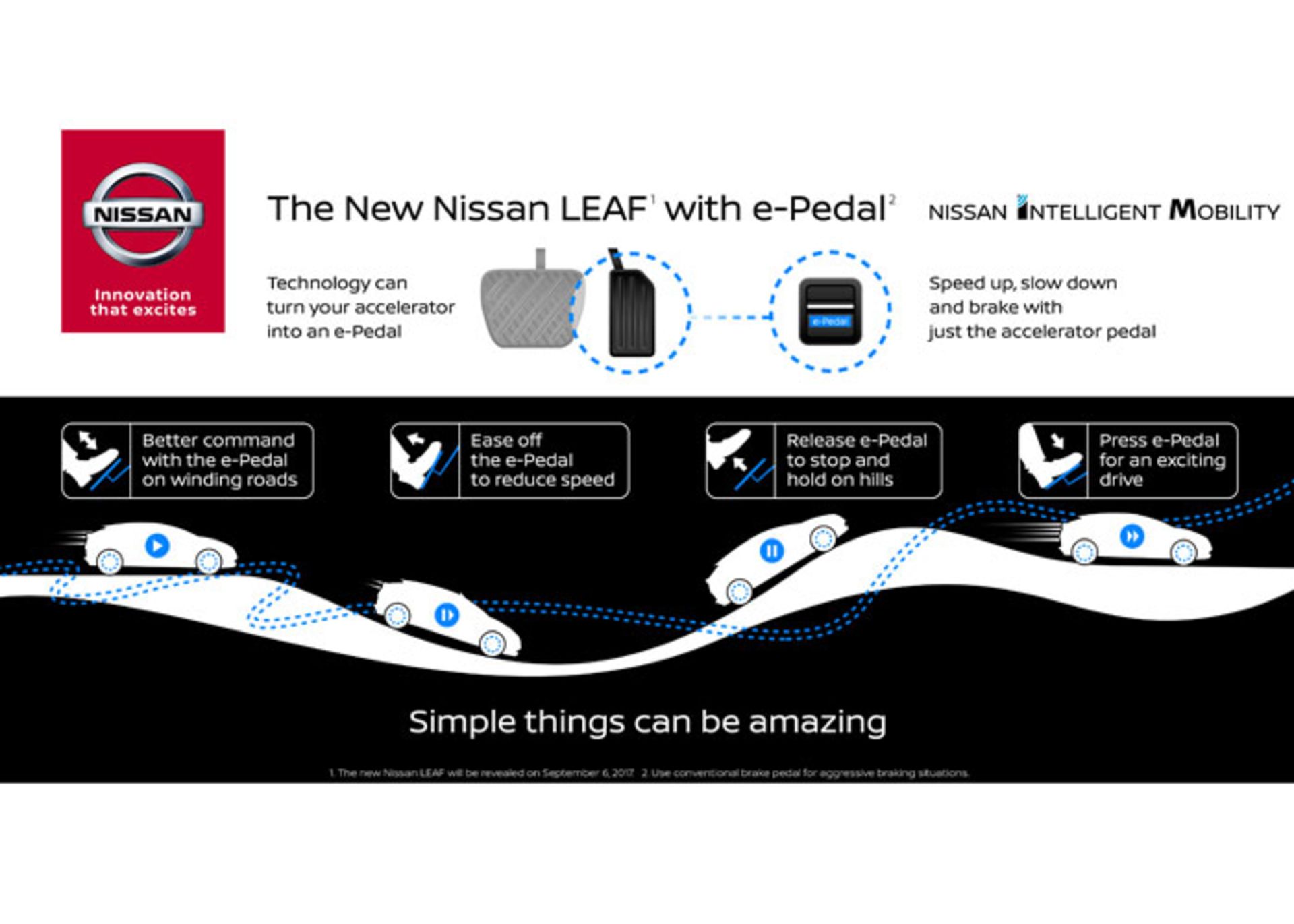 اینفوگرافیک سیستم تک پدال نسل جدید نیسان لیف