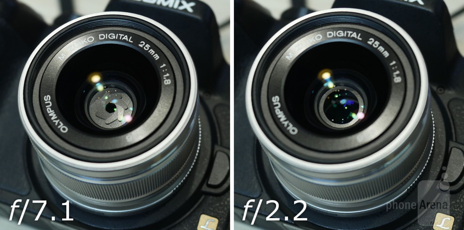 camera-aperture-compared