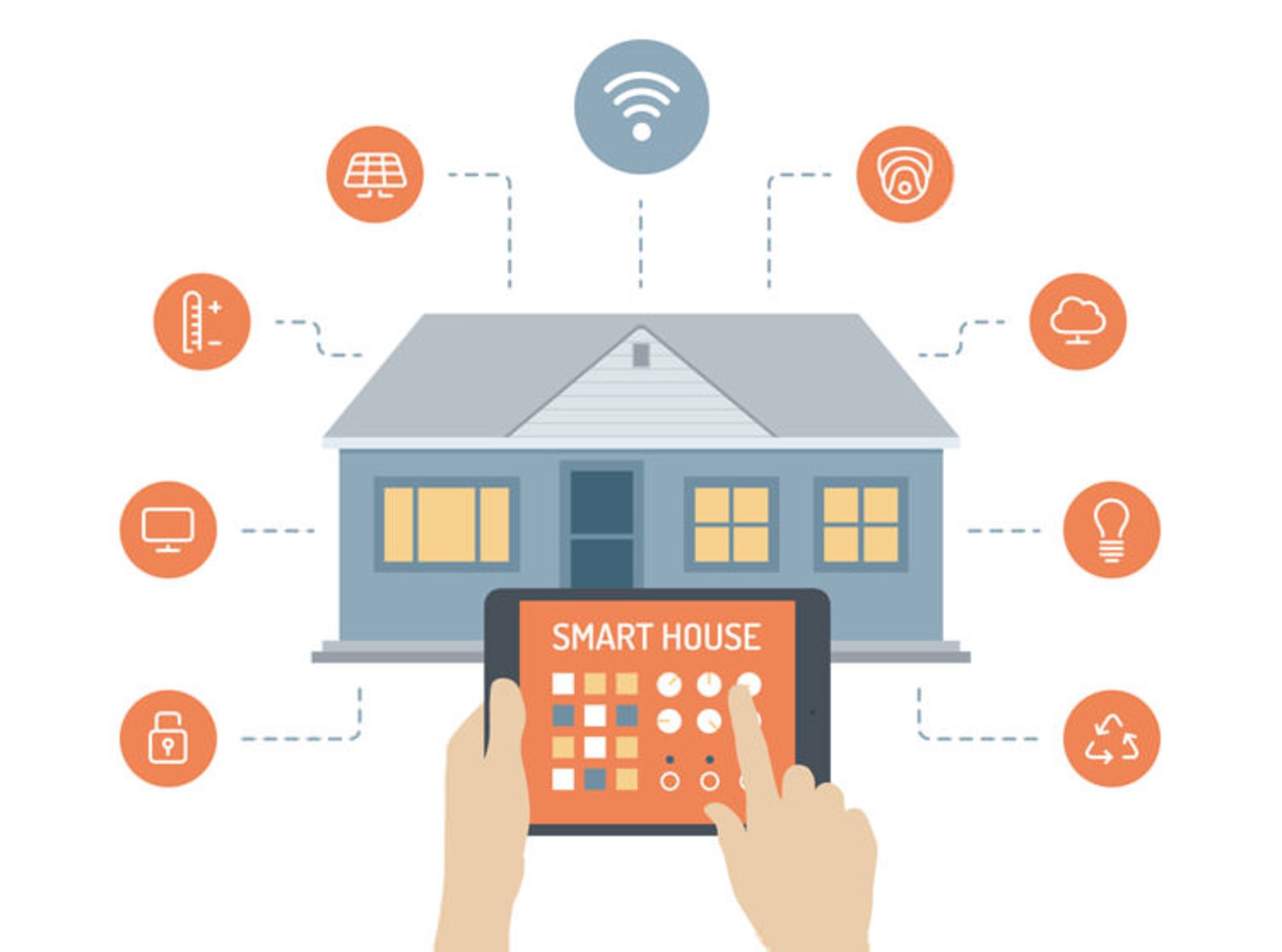 smart house