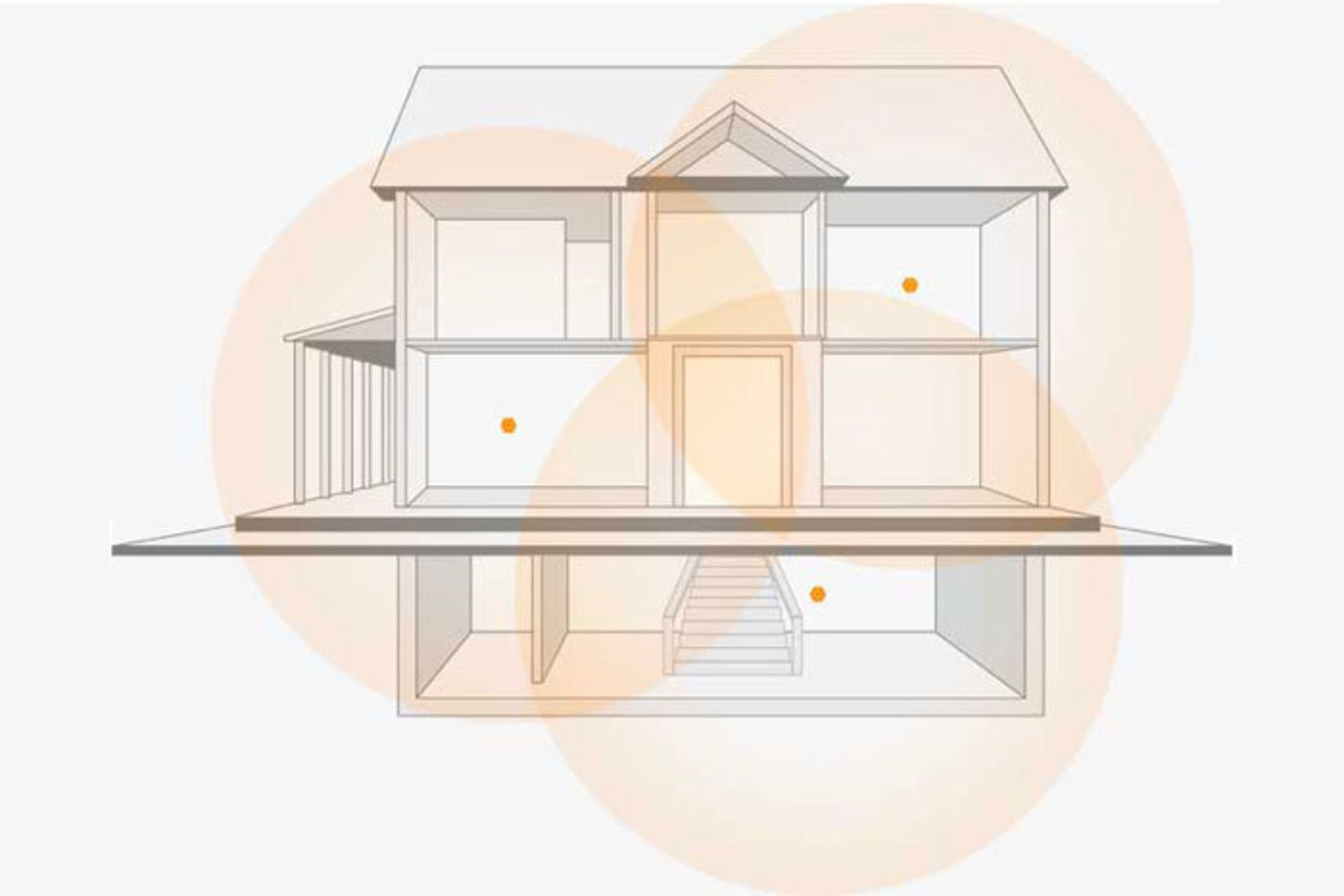 wireless mesh network