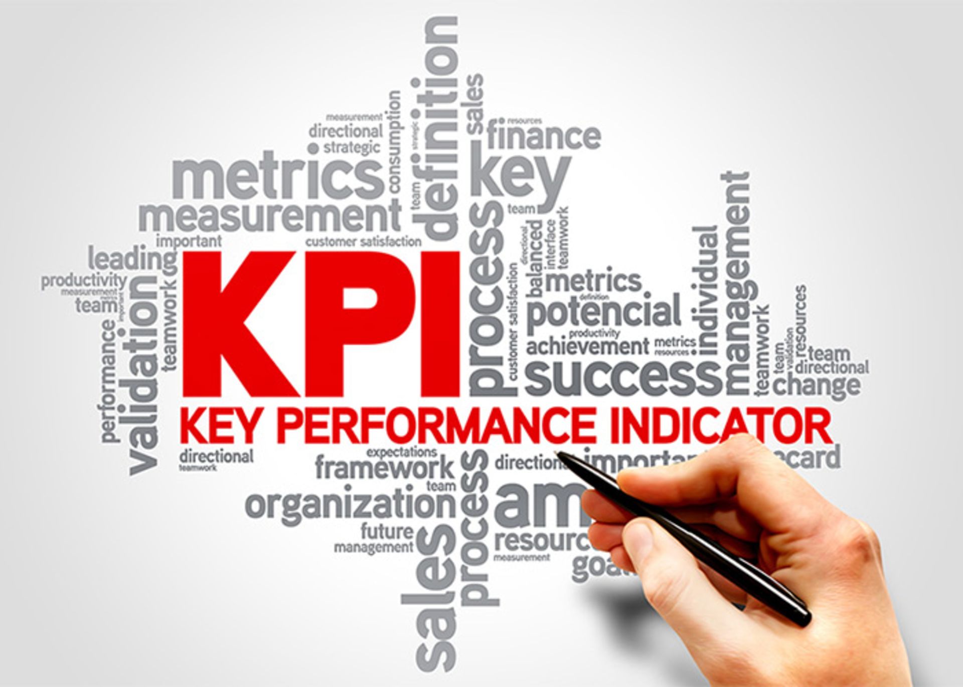 kpi