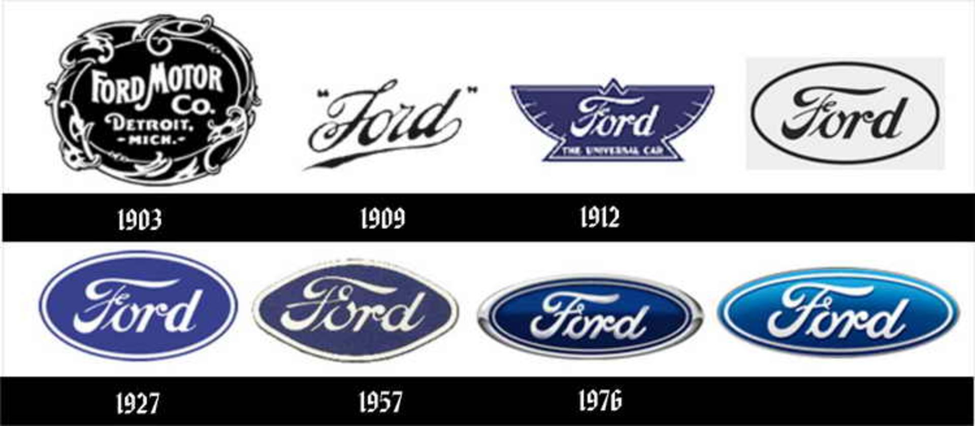 ford logos