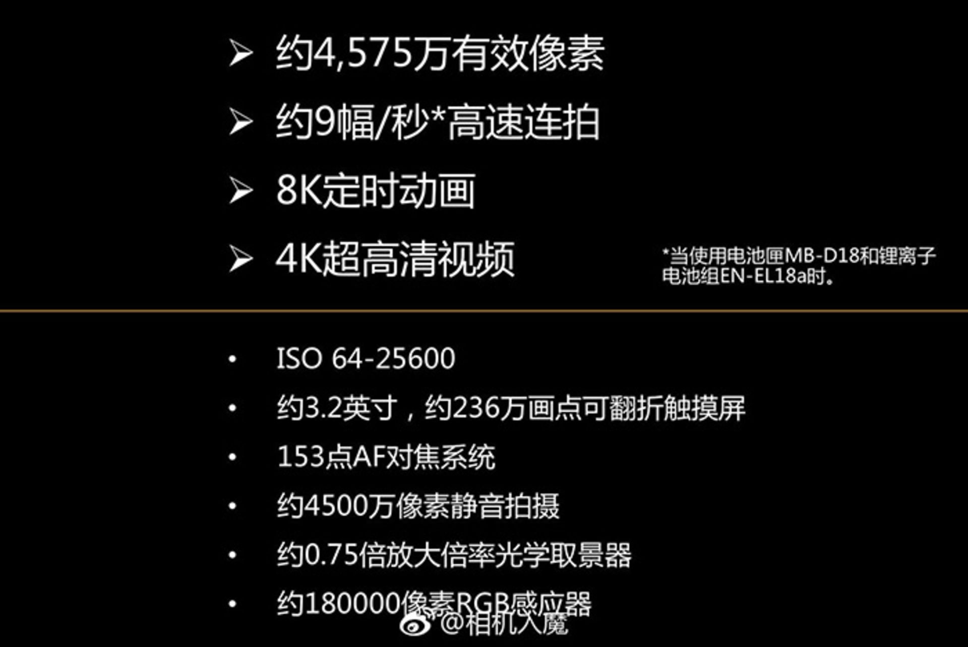 مشخصات نیکون d850