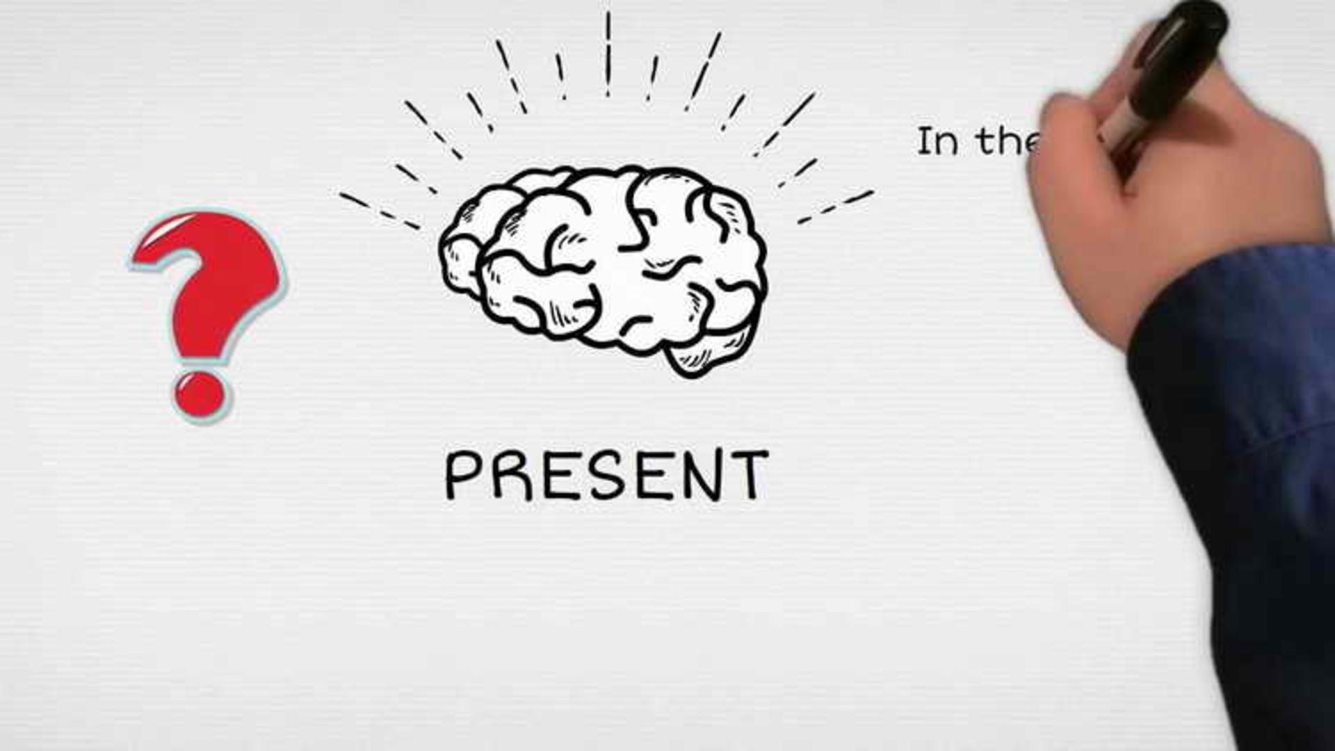mindfulness
