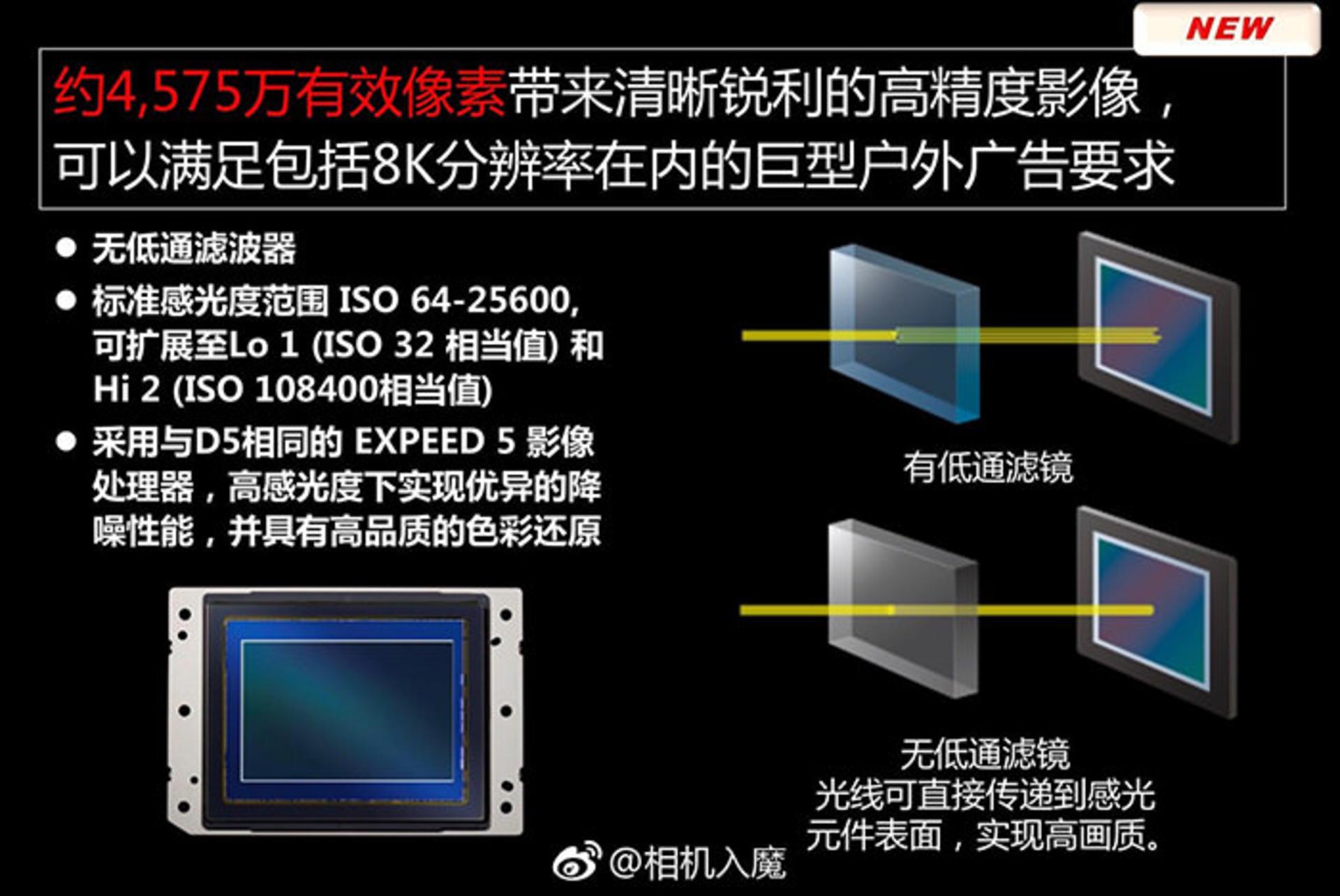 مشخصات نیکون d850