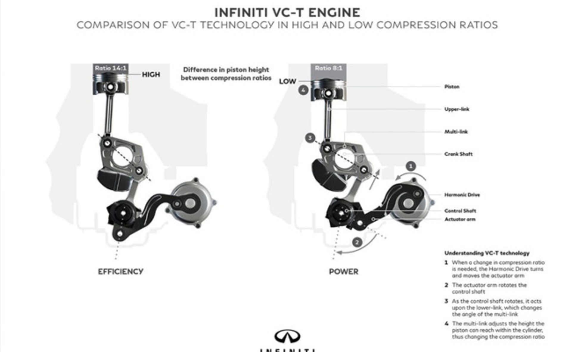 Infiniti VC-T 