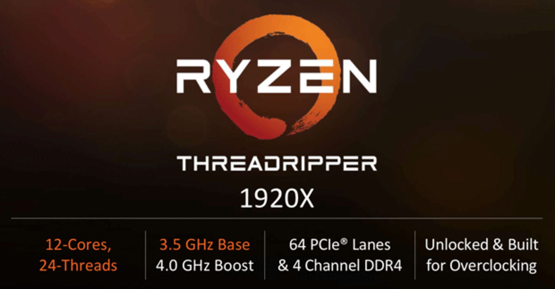 threadripper 1920x