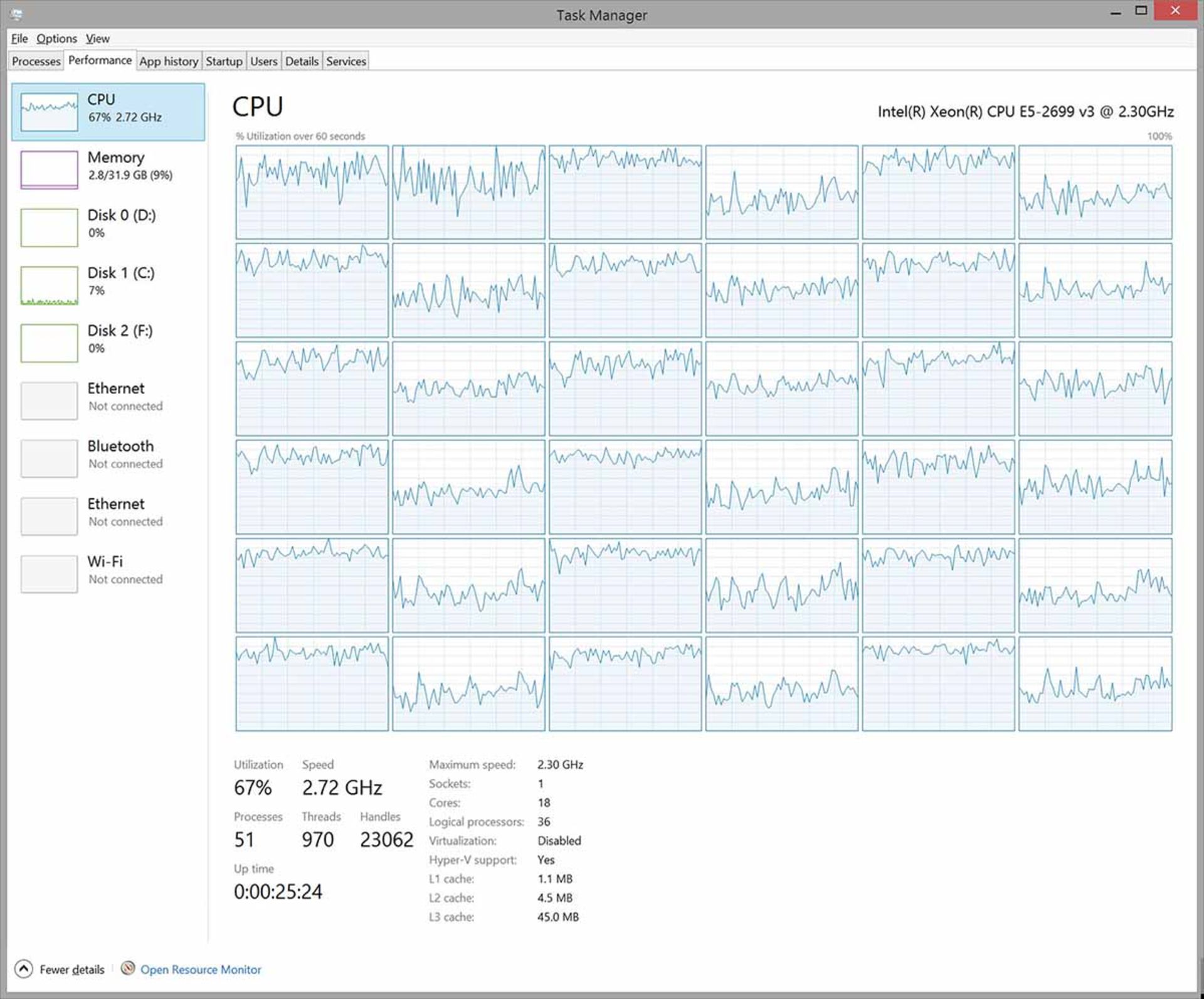 intel xeon 18 core