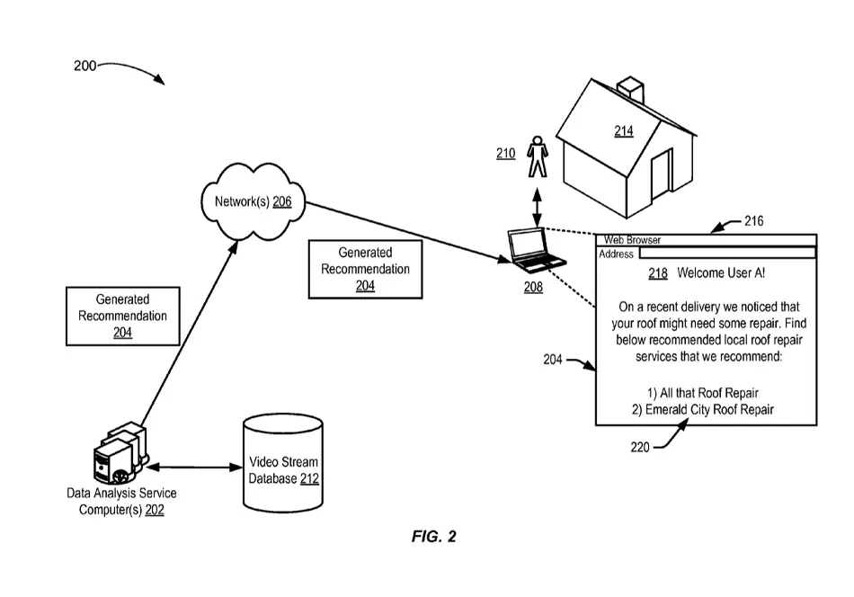 Amazon Patent