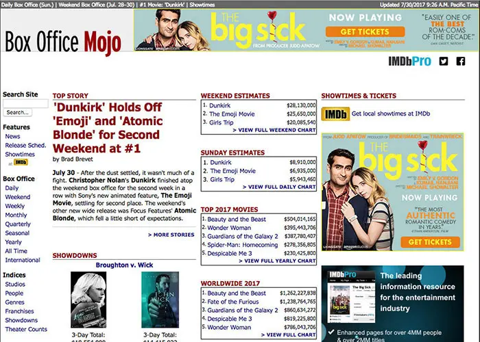 Box Office Mojo
