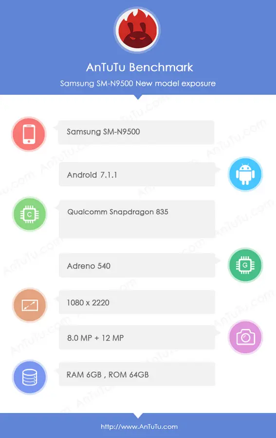 Galaxy note 8