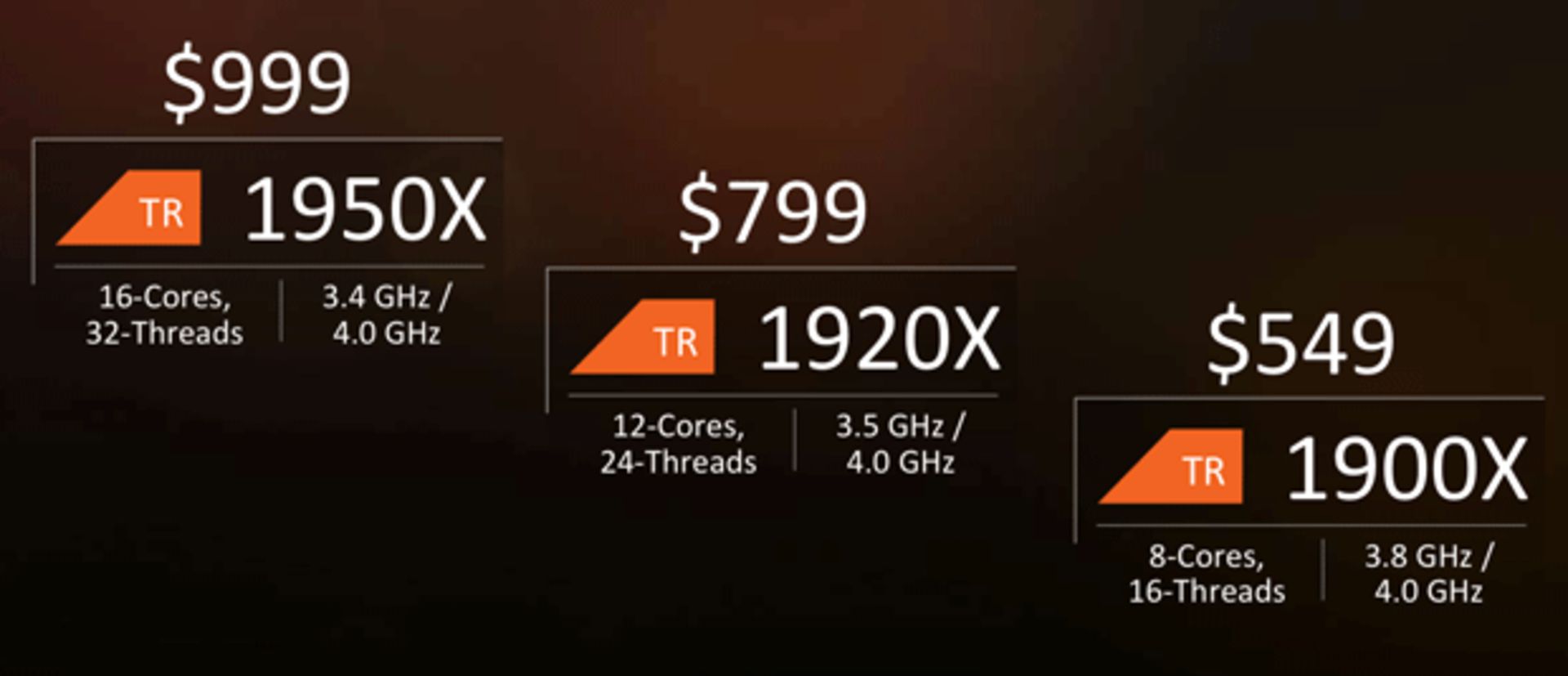 threadripper spec