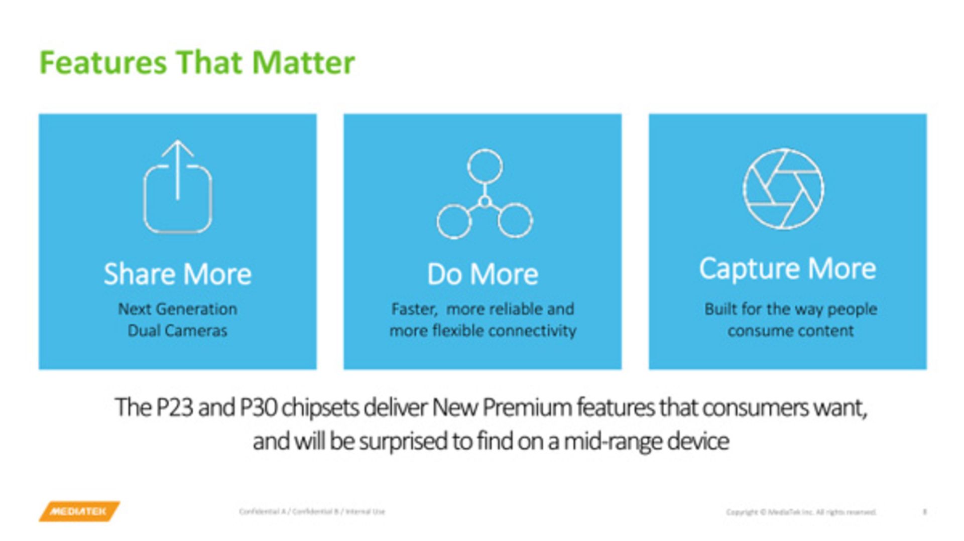 هلیو پی 23 و پی 30
