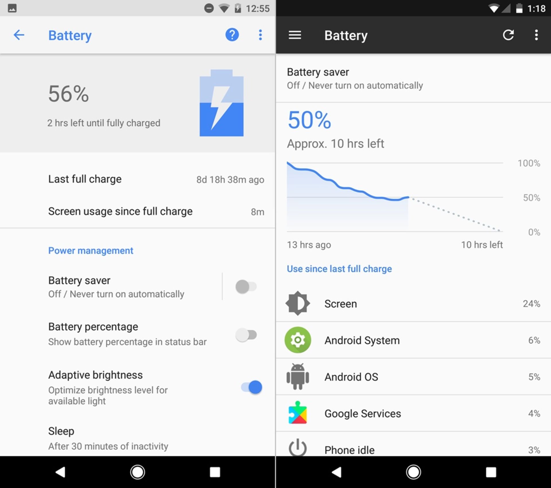 Oreo vs Nougat