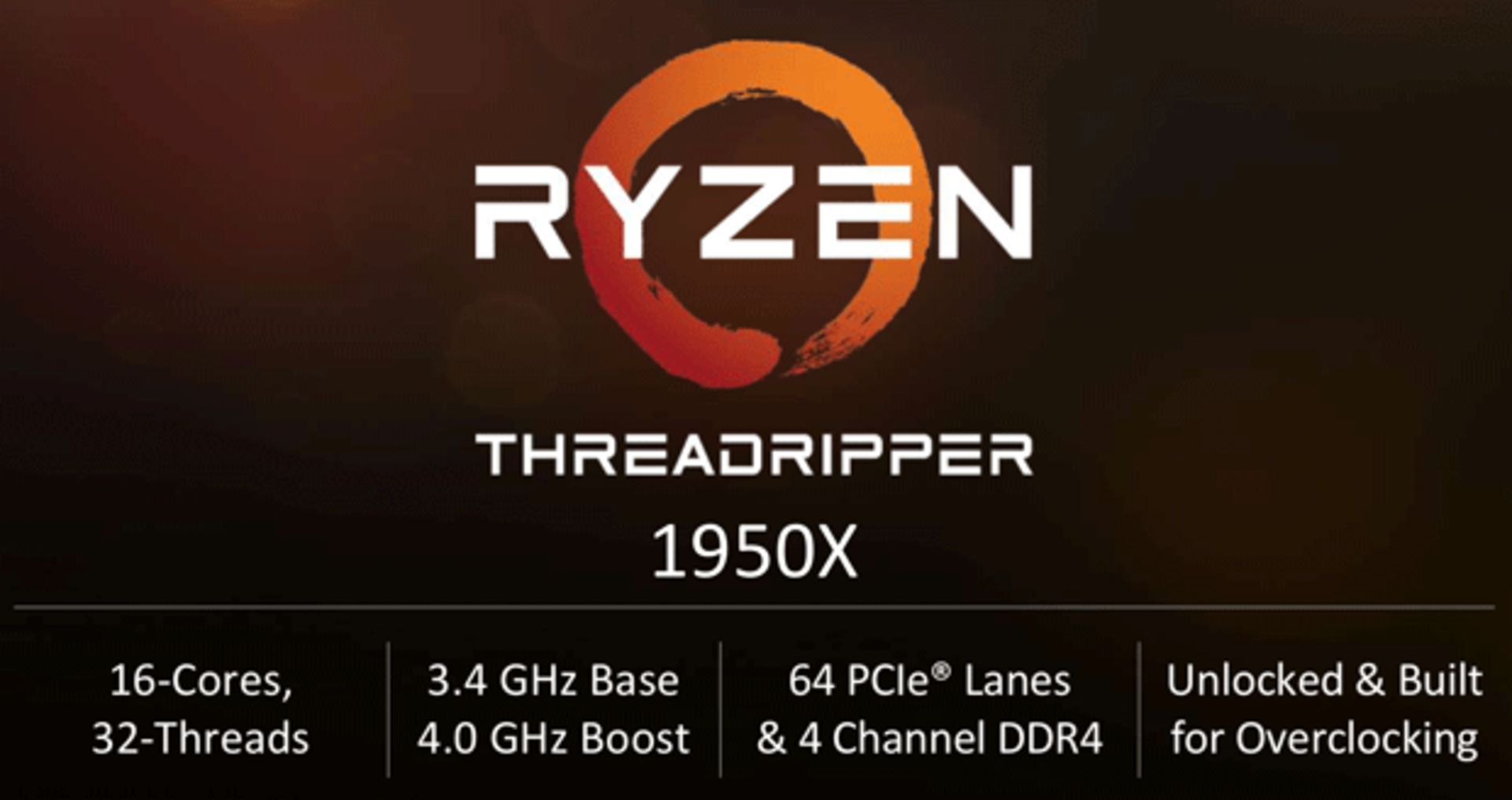 threadripper 1950x