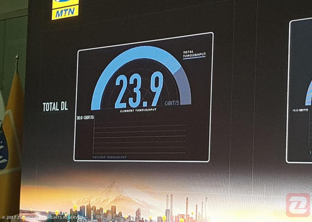 تست 5G‌ ایرانسل