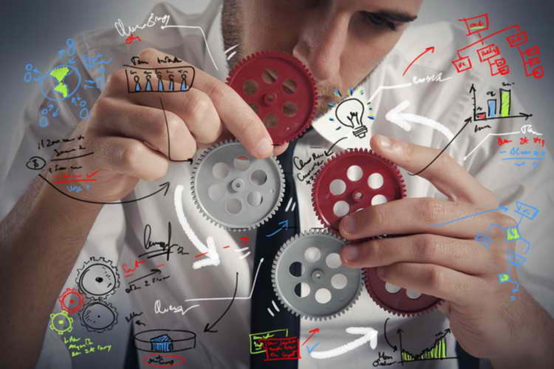  Scaling Small Businesses