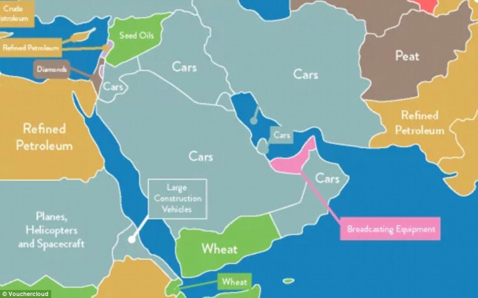 Imports Map