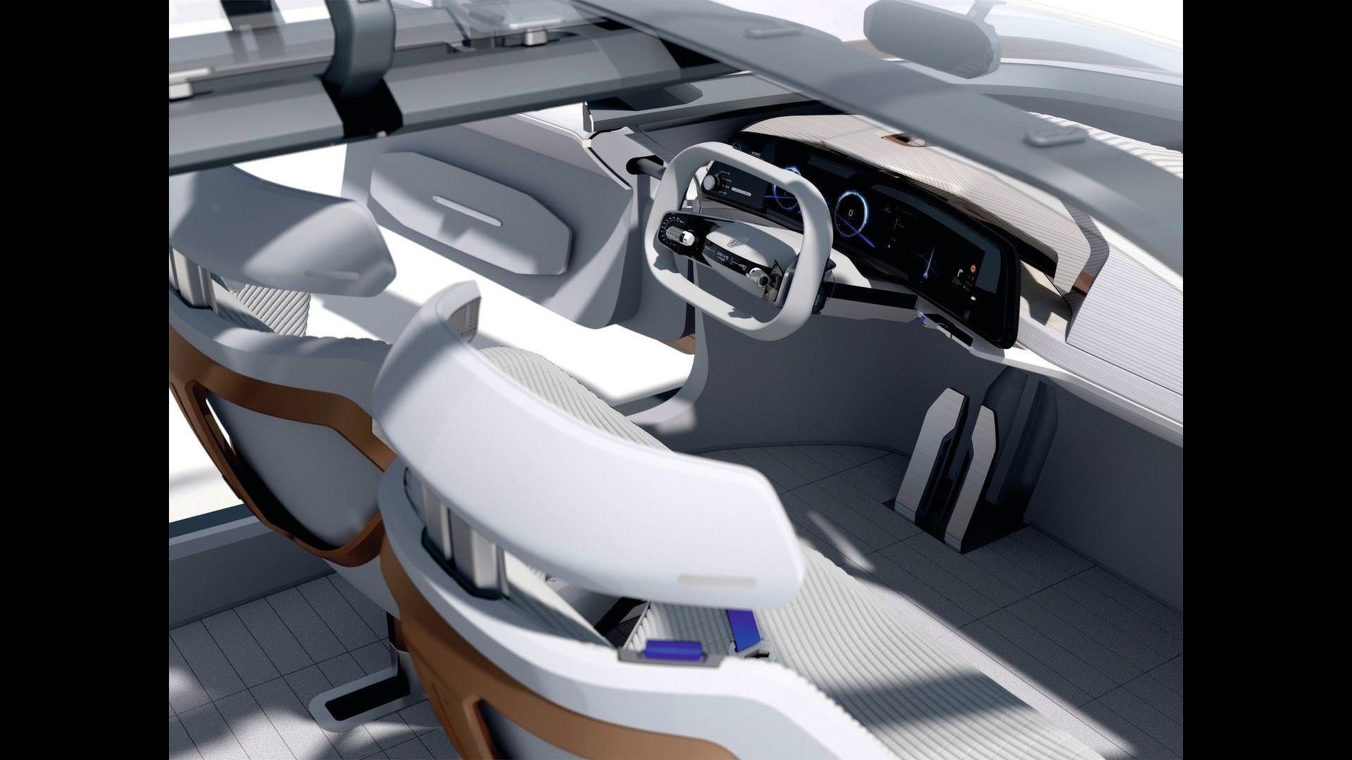 رنو سیمبیوز