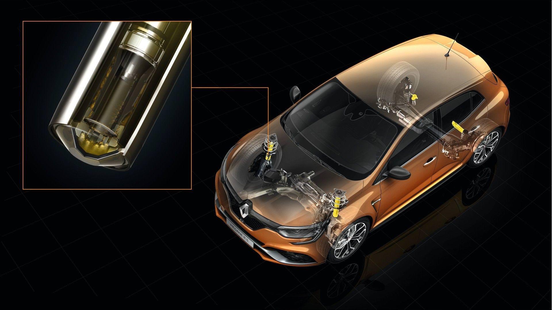 megan rs 2018