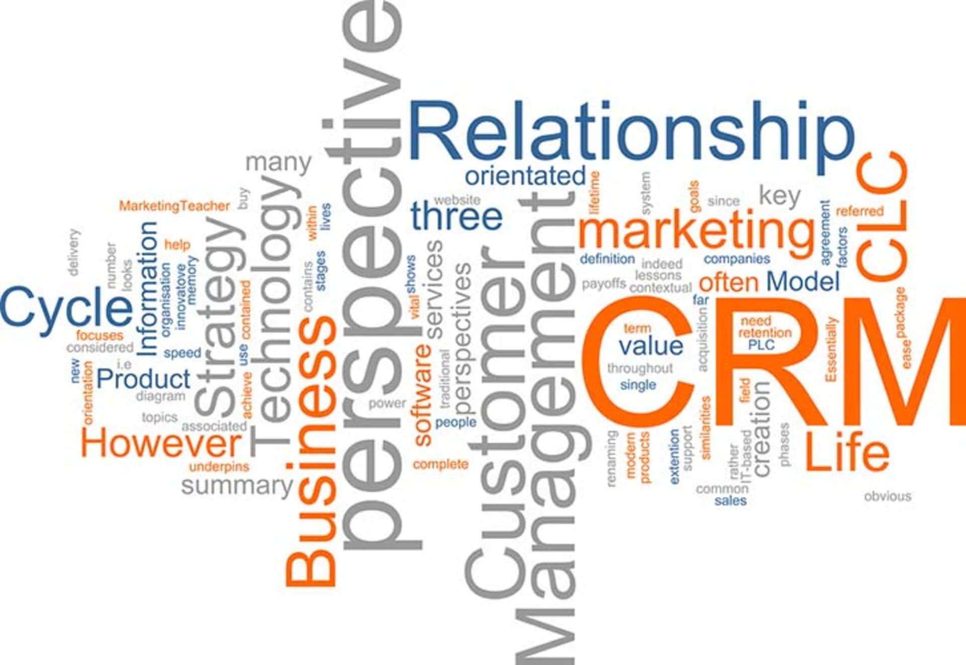 نرم افزار crm