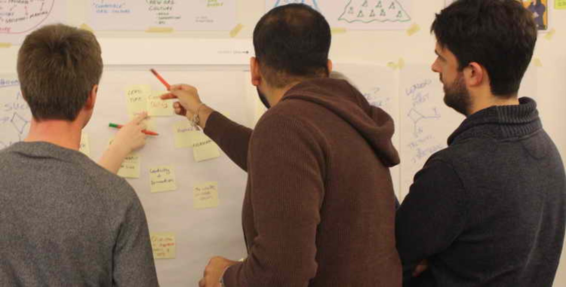 Coach People at Work