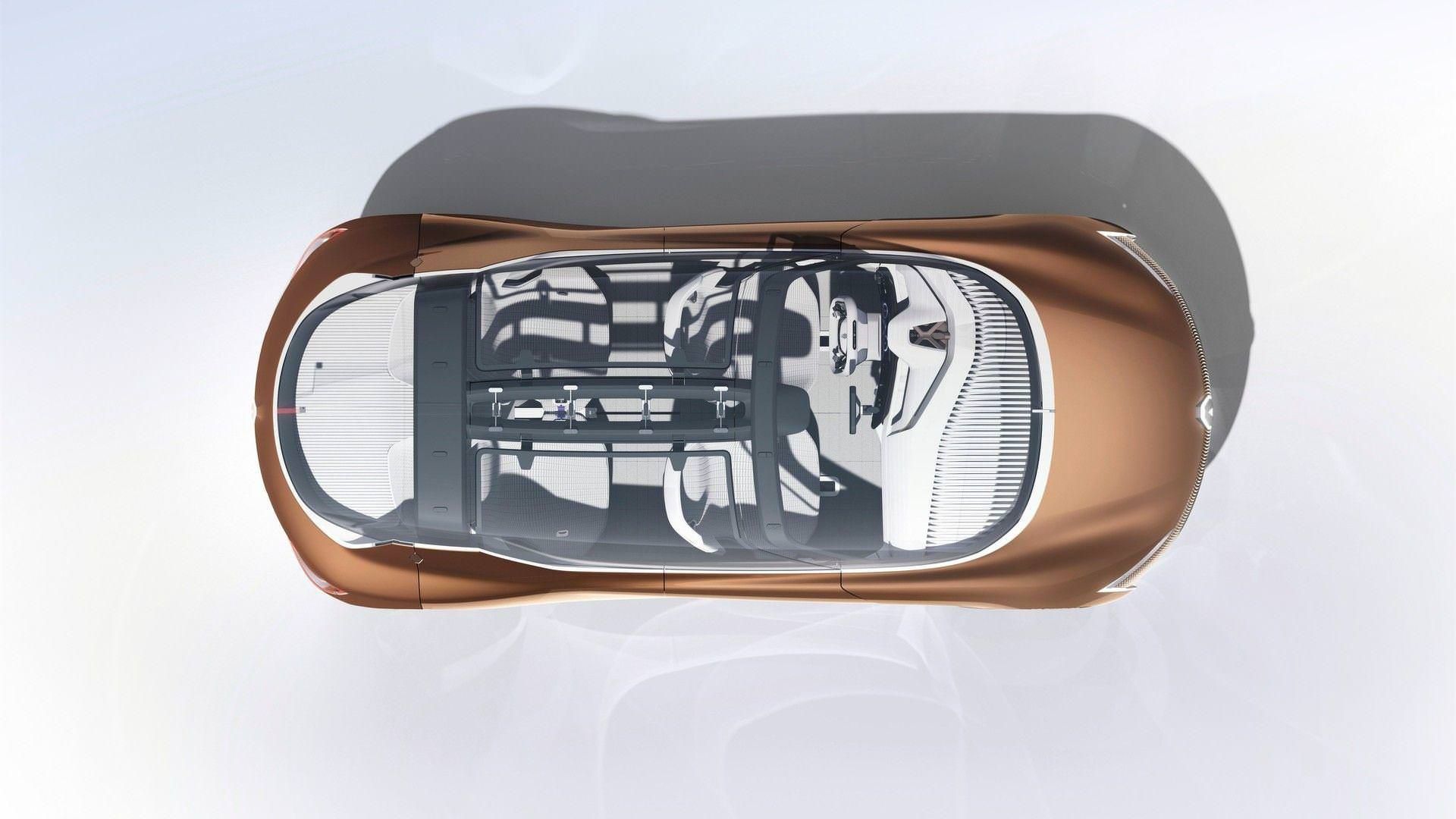 رنو سیمبیوز