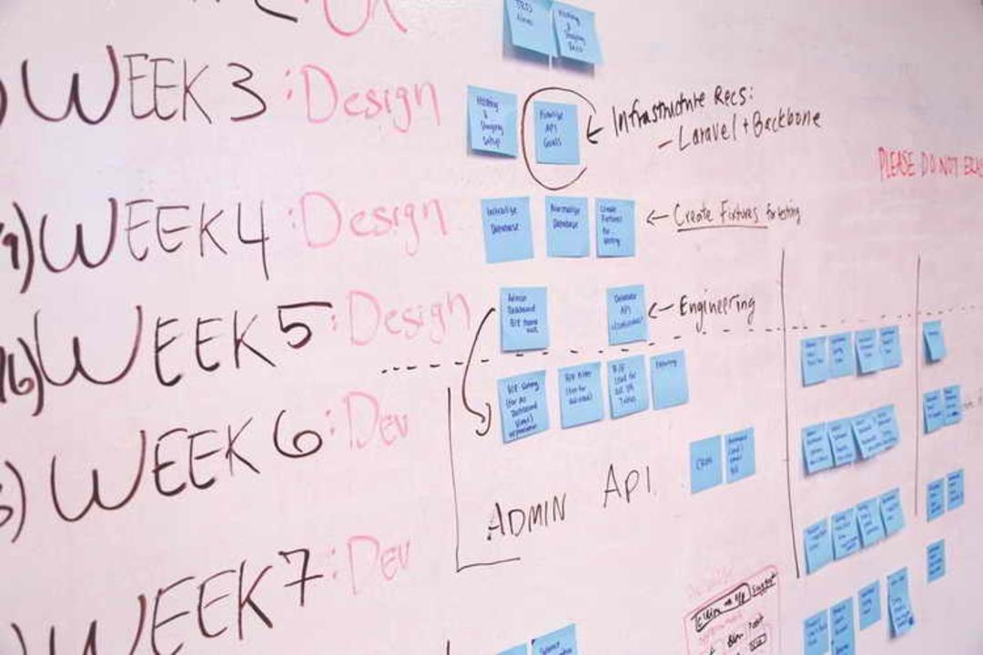  Scaling Small Businesses