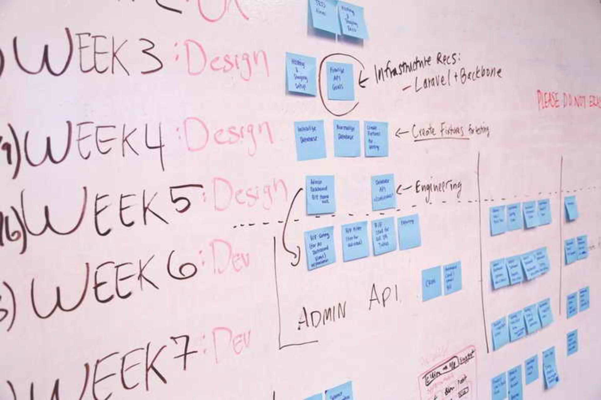  Scaling Small Businesses