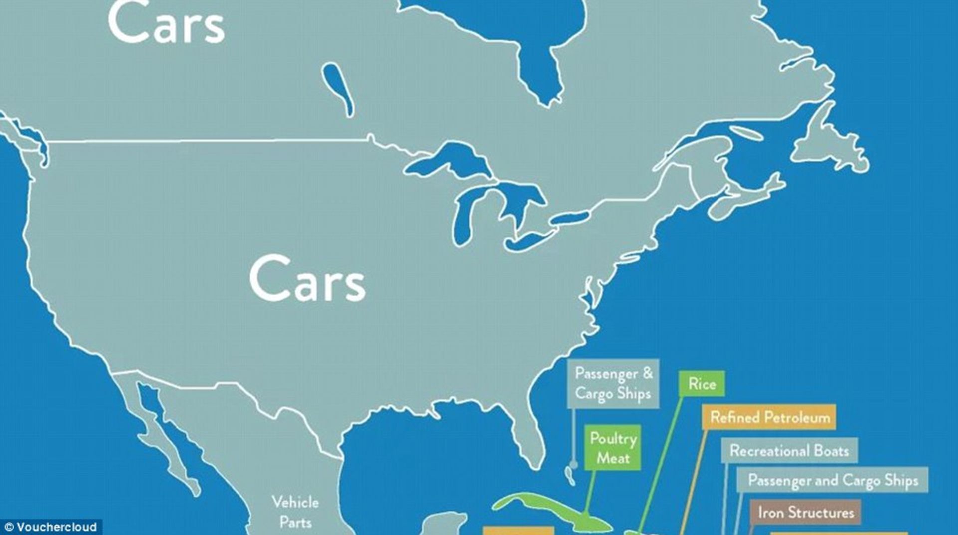 Imports Map
