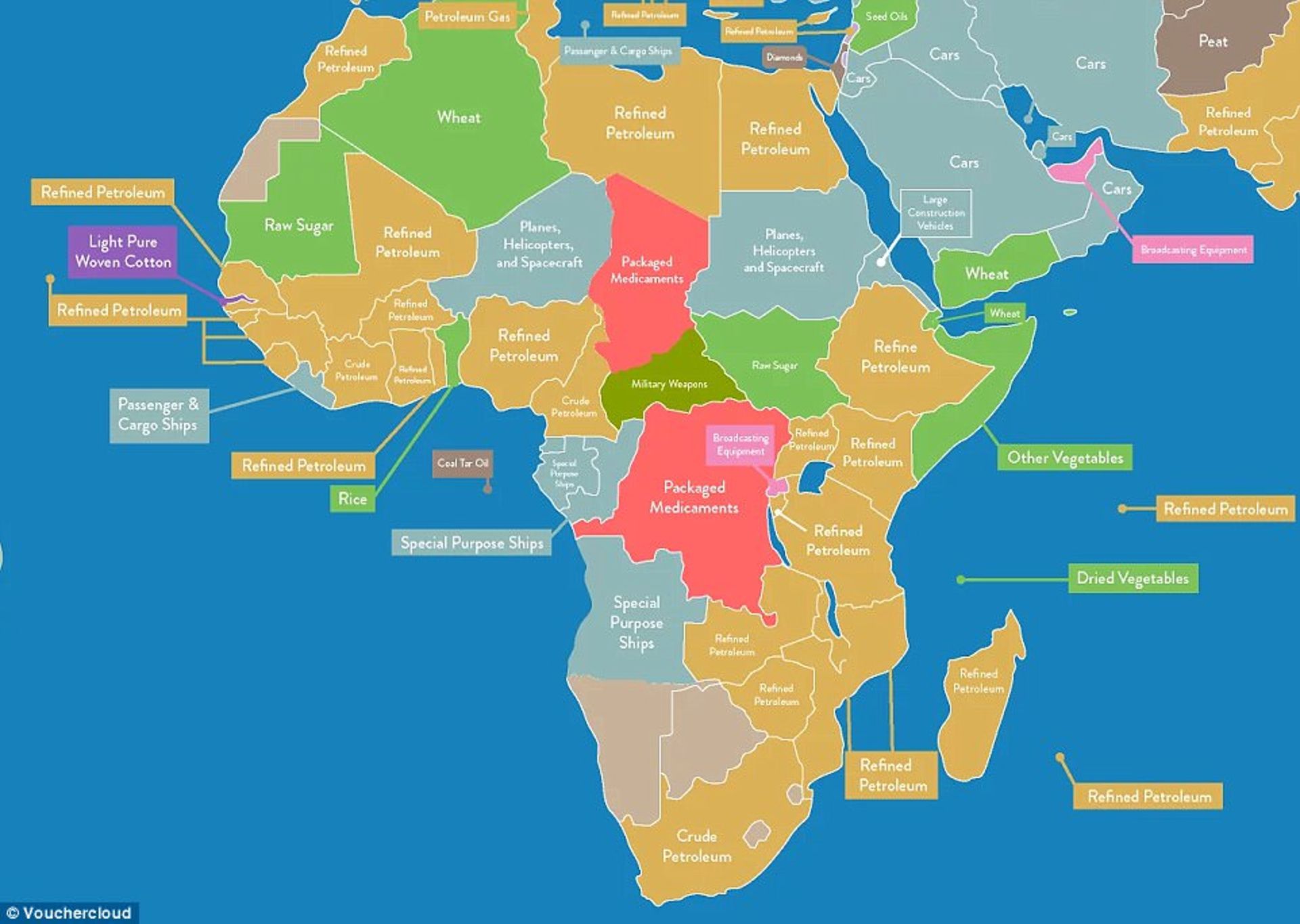 Africa Imports Map