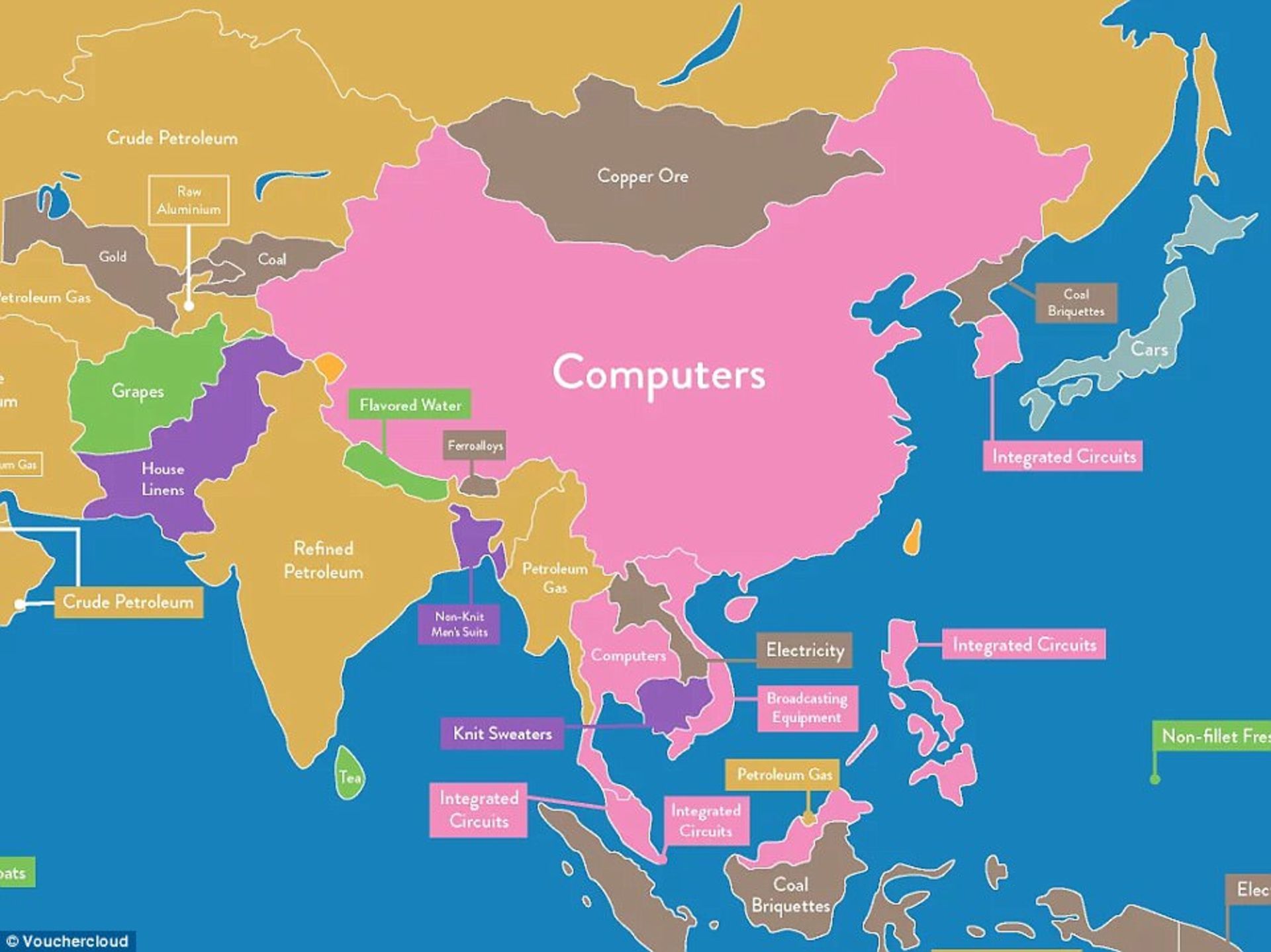 Exports Map