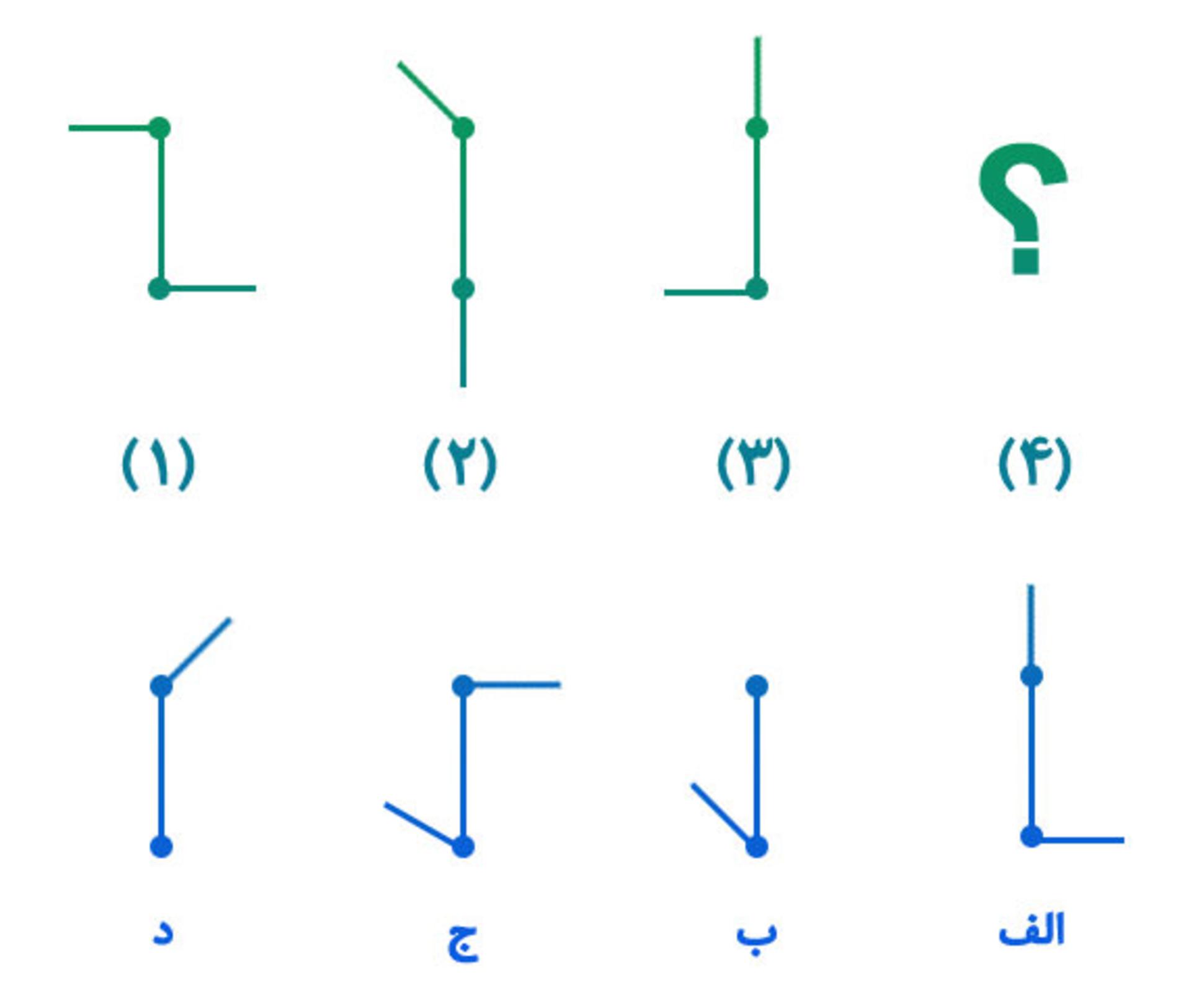 پازل: طرح چهارم