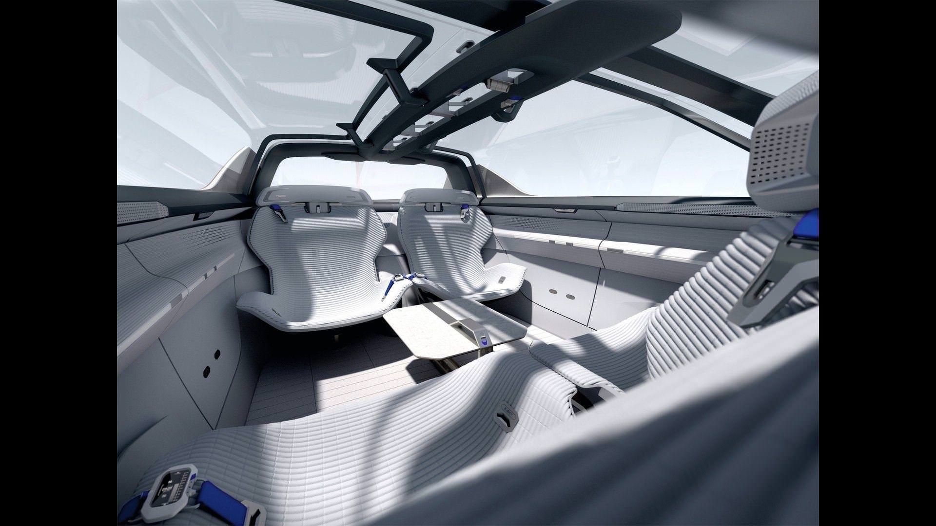 رنو سیمبیوز