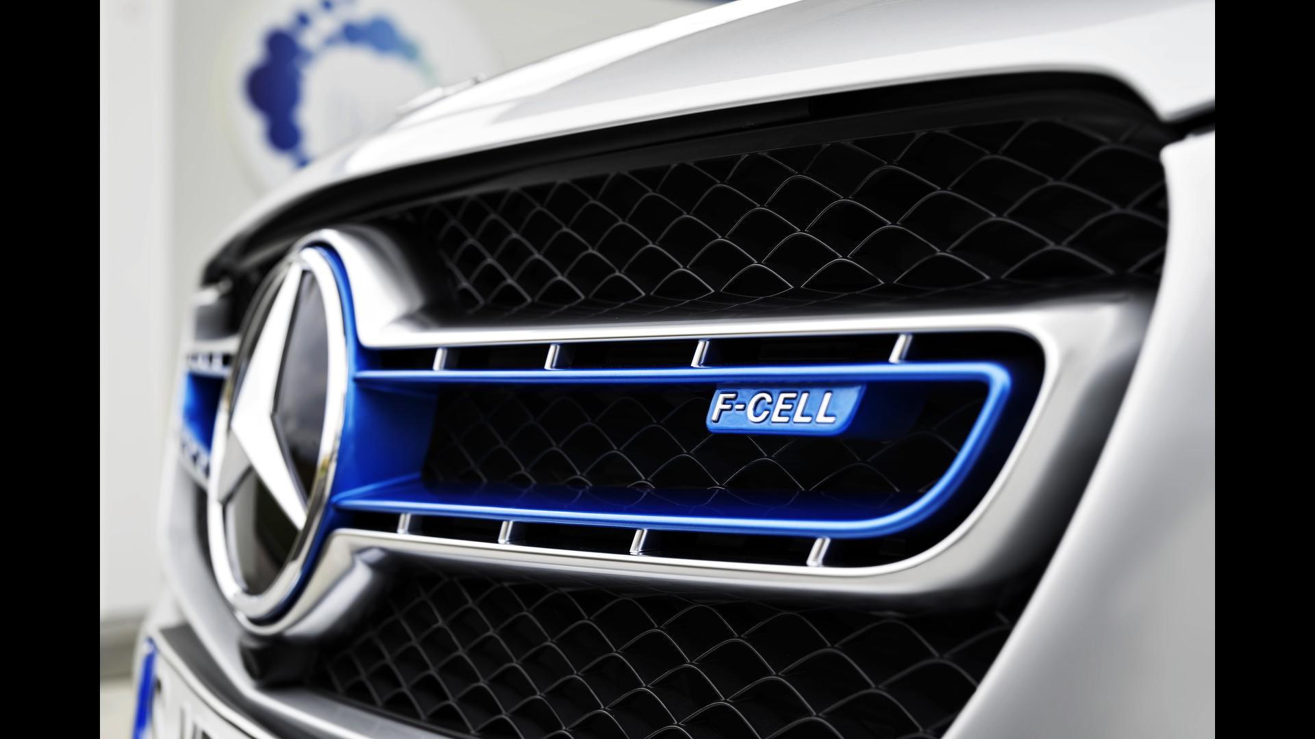 Benz GLC F-CELL