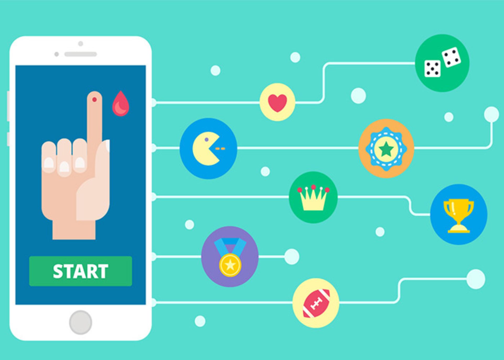 gamification
