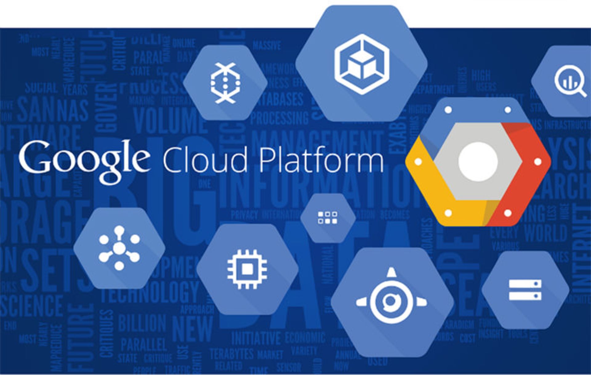 Google Cloud Platform