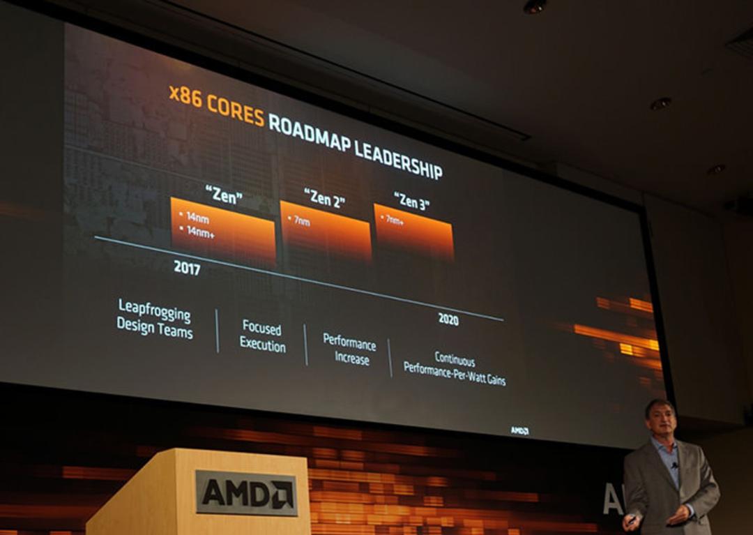 amd zen